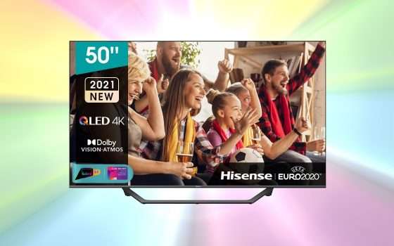 E se fosse un buon momento per comprare una tv?