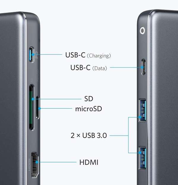 HUB USB Type-C Anker Premium 7 in 1 - 1