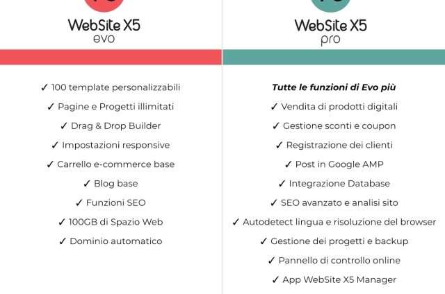 WebSite X5 evo e pro