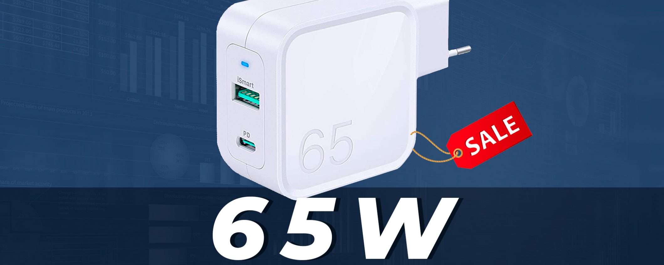 Caricatore USB-C da 65W in offerta con questo COUPON