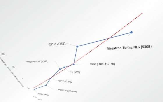 MT-NLG: l'AI di Microsoft e Nvidia fa un passo avanti