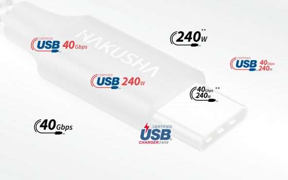 USB-C, nuovi loghi per la Power Delivery a 240W