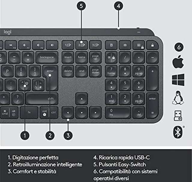 La testiera Logitech MX Keys