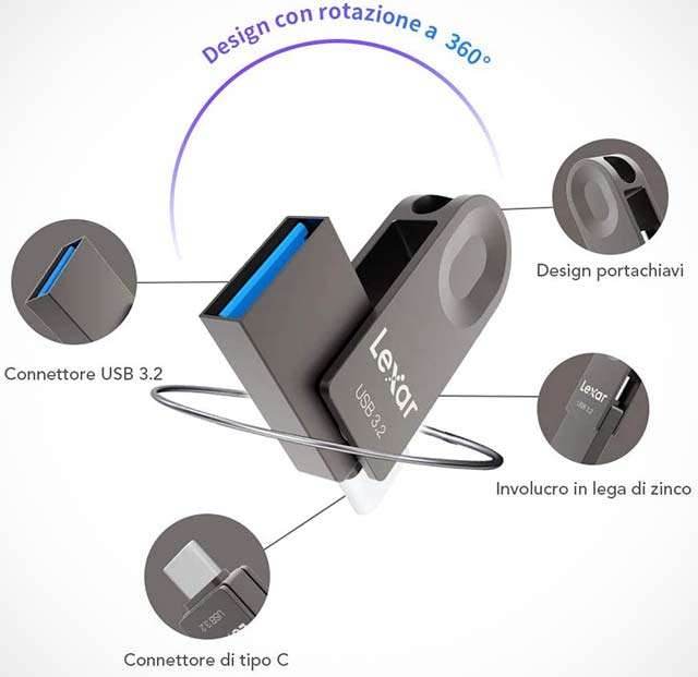 Lexar: la pendrive USB 3.2 da 128 GB