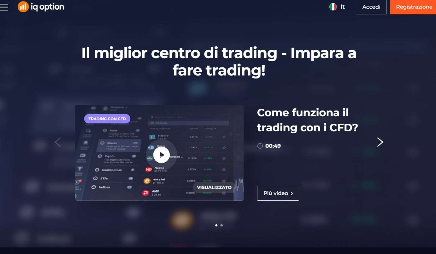 IQ Option offre video tutorial per imparare