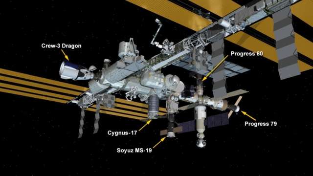 ISS e veicoli spaziali