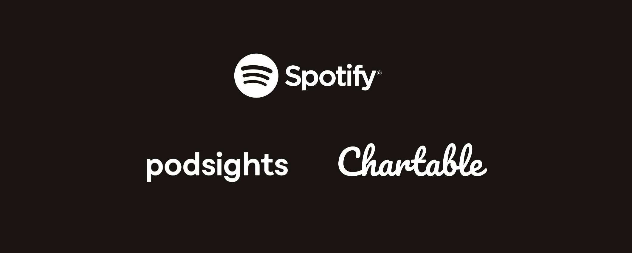 Spotify compra Podsights e Chartable per migliorare i podcast