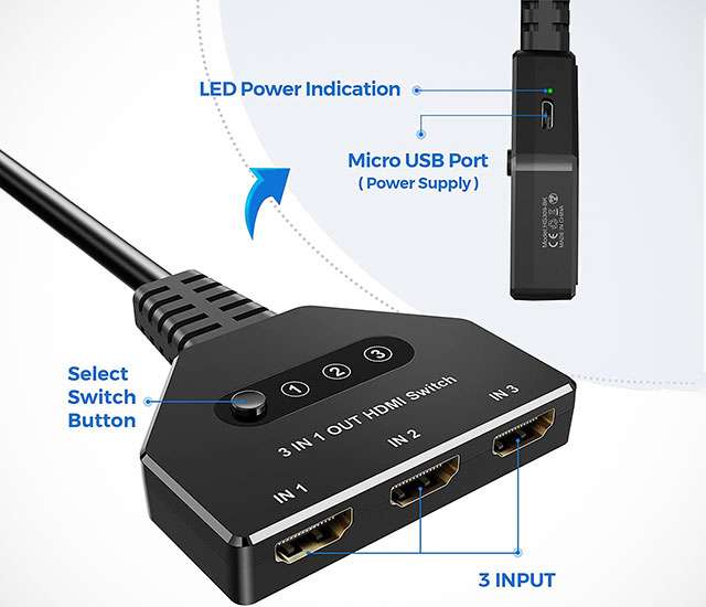 Lo switch HDMI 3-in-1 di FOKKY