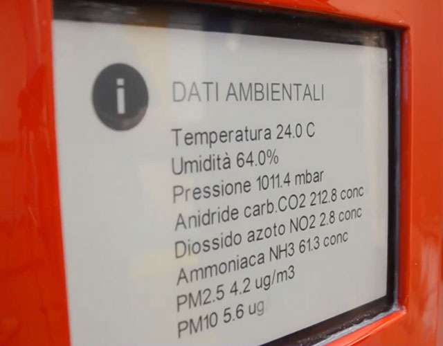 I dati ambientali rilevati e trasmessi dalla Smart Letterbox di Poste Italiane