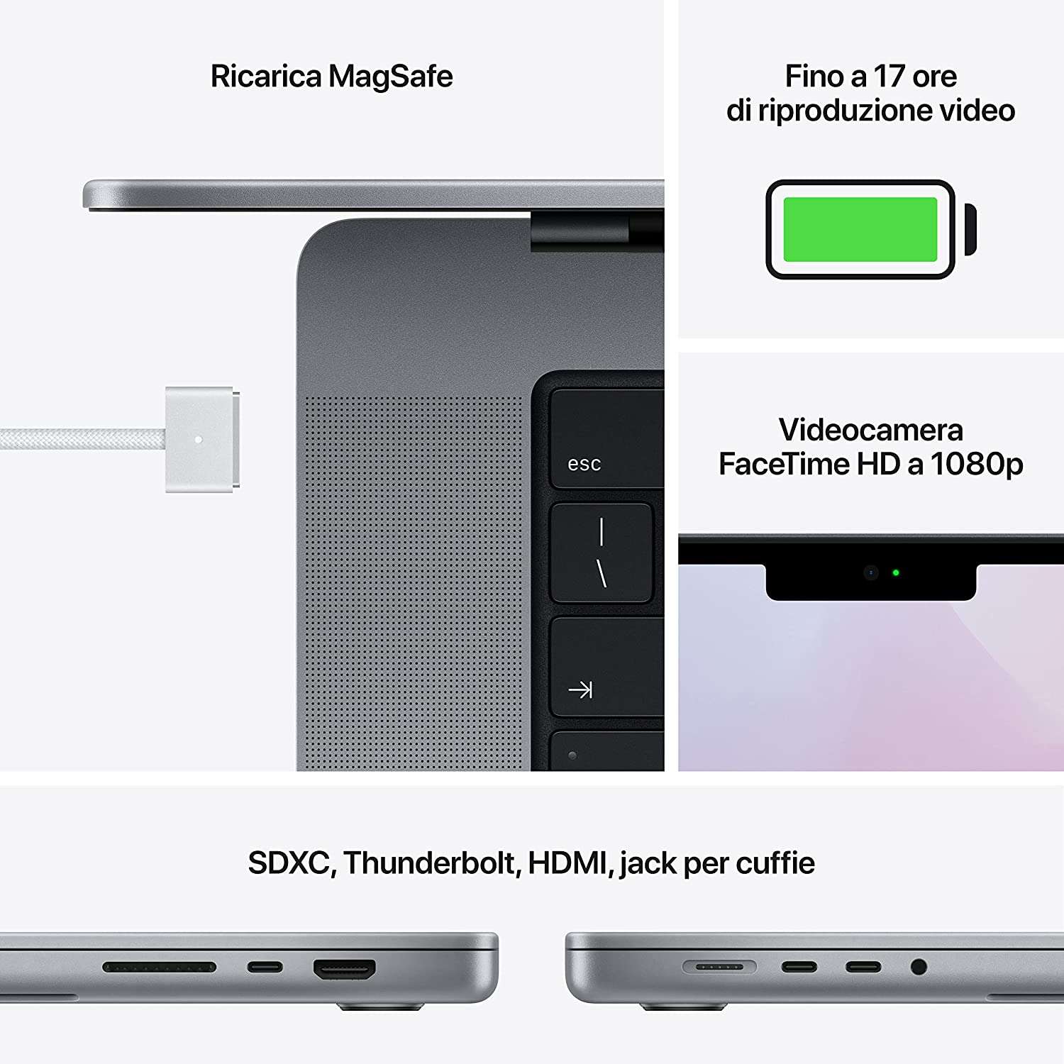 MacBook Pro 2021 sconto