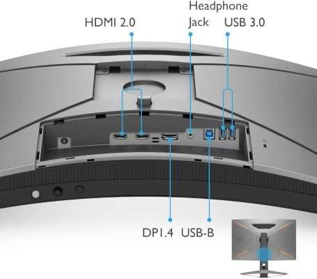 Monitor curvo da gaming porte