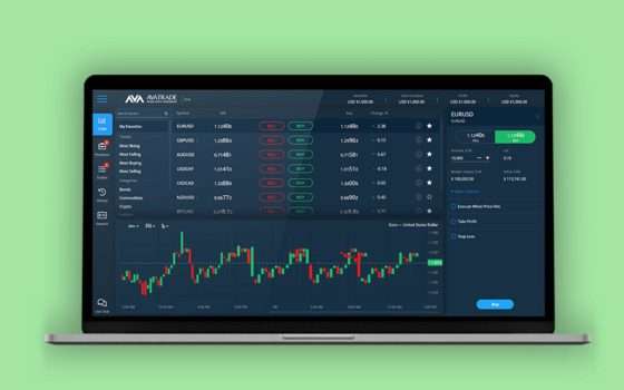 Avatrade è tra le migliori piattaforme per trading, cripto e non solo