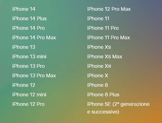 iOS 16 - compatibilità iPhone