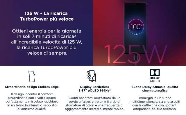 Motorola Edge 30 Ultra batteria