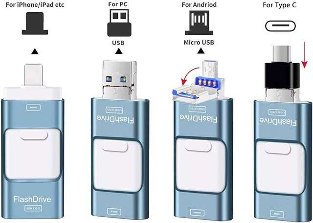 Il FlashDrive di ZARMST