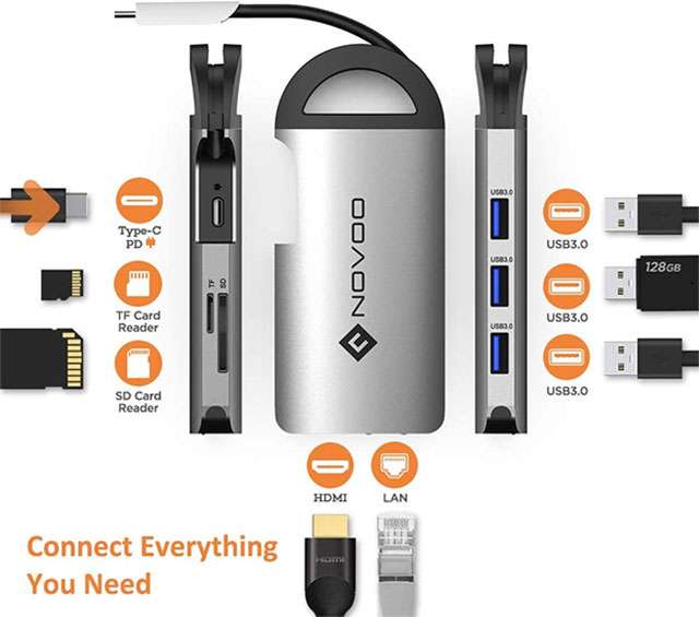 Lo hub USB-C di NOVOO: tutte le porte di connessione