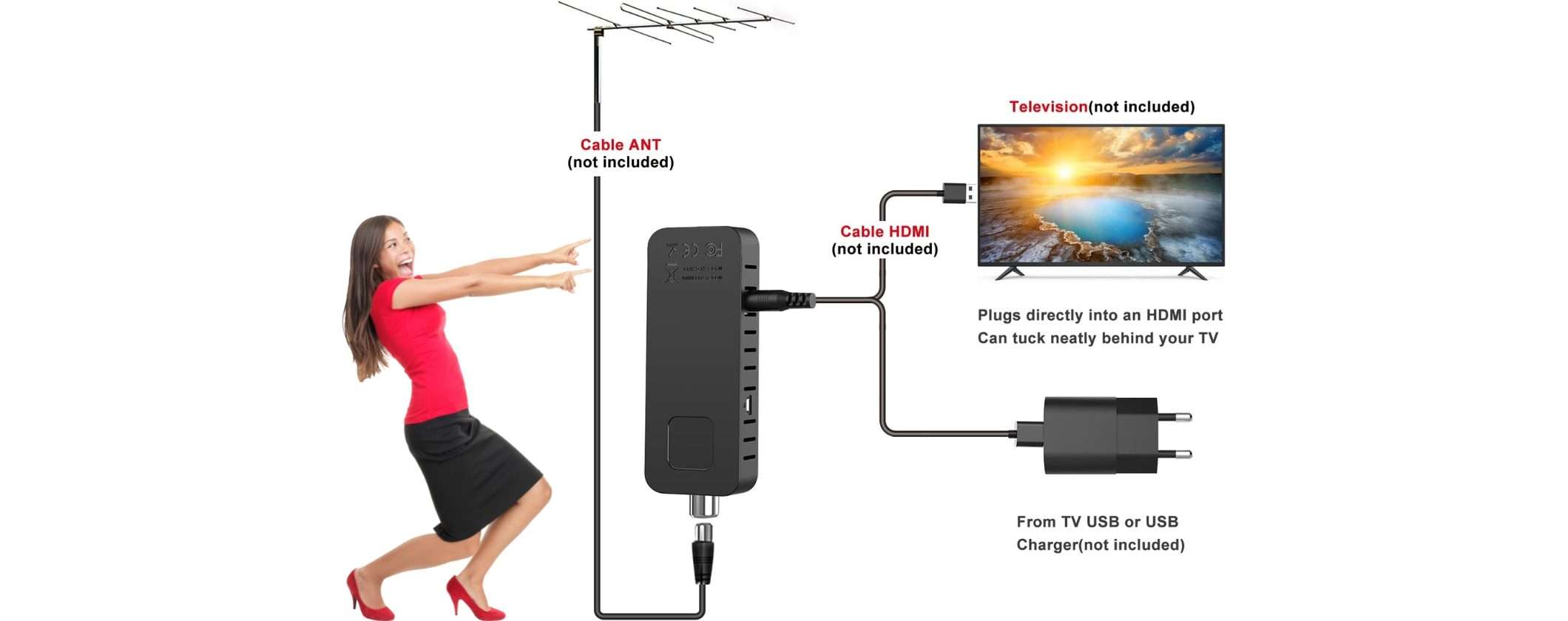 Digitale terrestre: ti servono solo 25€ per aggiornarti al DVB-T2