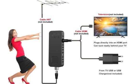 Digitale terrestre: ti servono solo 25€ per aggiornarti al DVB-T2