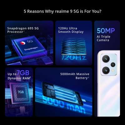 Realme 9 5G scheda tecnica