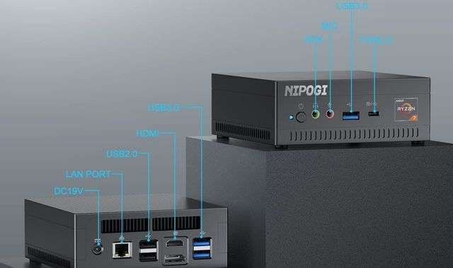 Mini PC Ryzen 7 porte connessione