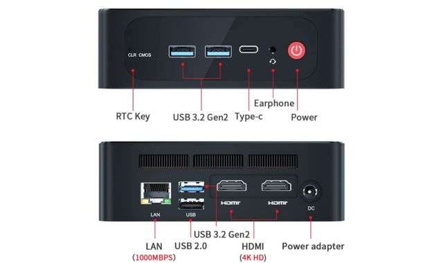 Mini PC Beelink porte di connessione