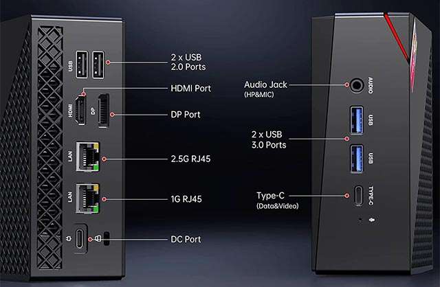 ACEMAGICIAN AM06 Pro: le porte di connessione presenti sul Mini PC