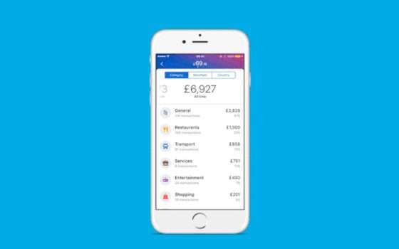 Revolut: statistiche e strumenti di budget intelligenti