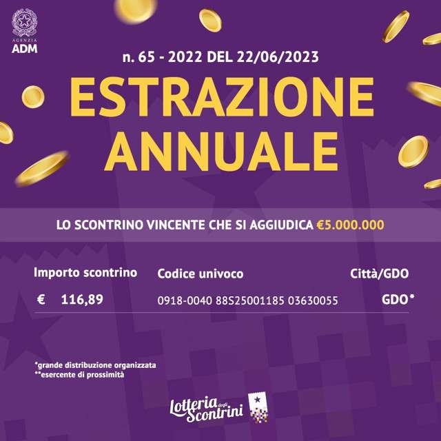 Sorteggio Lotteria degli Scontrini