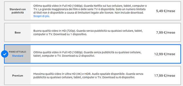 Le formule di abbonamento a Netflix disponibili oggi in Italia