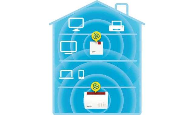 Copertura repeater WiFi