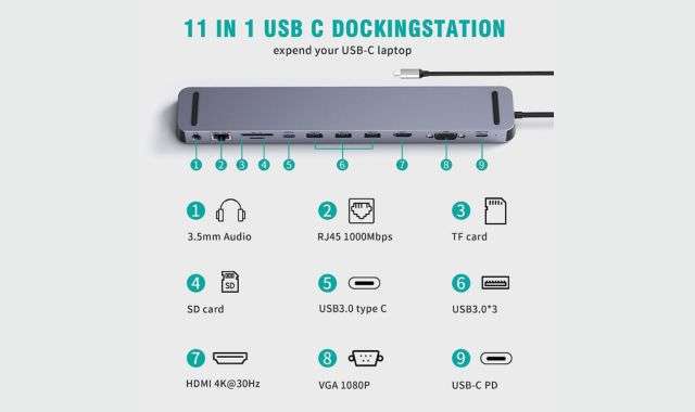 Hub USB-C 11 in 1