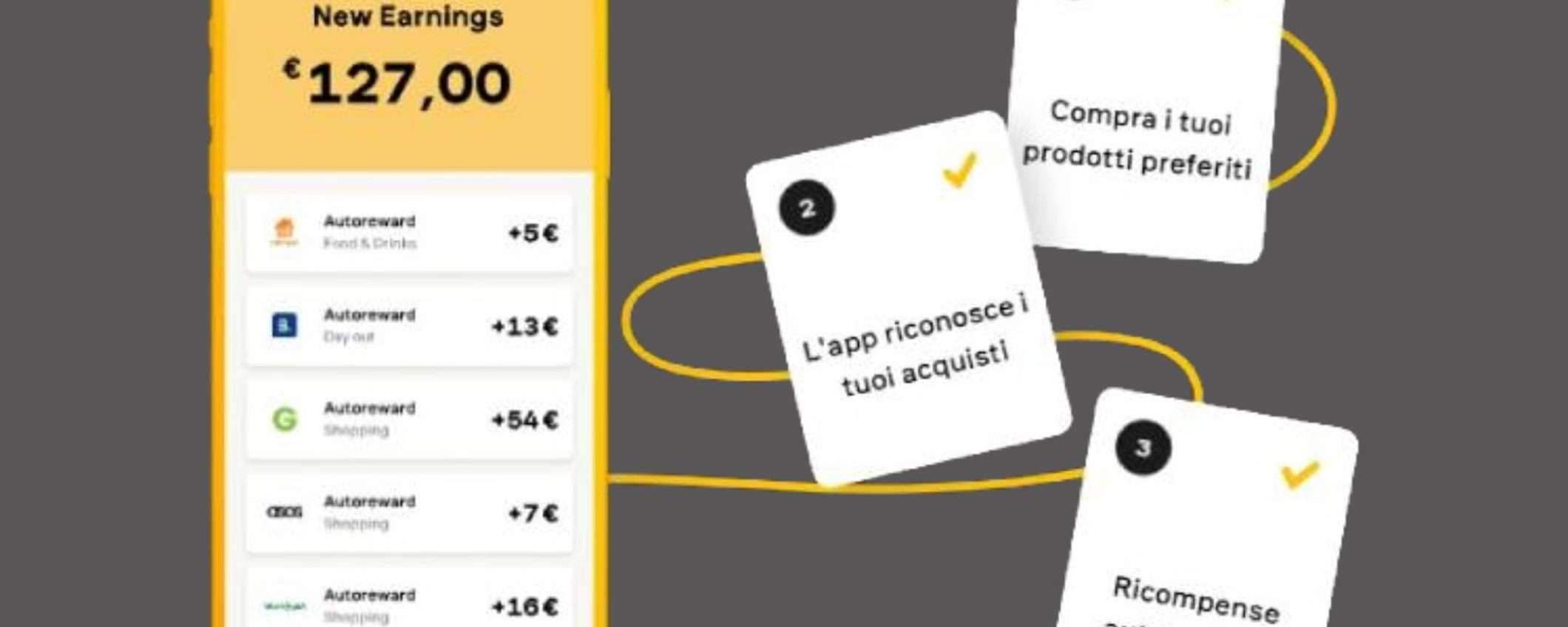 Woolsocks: la money app che facilita il risparmio