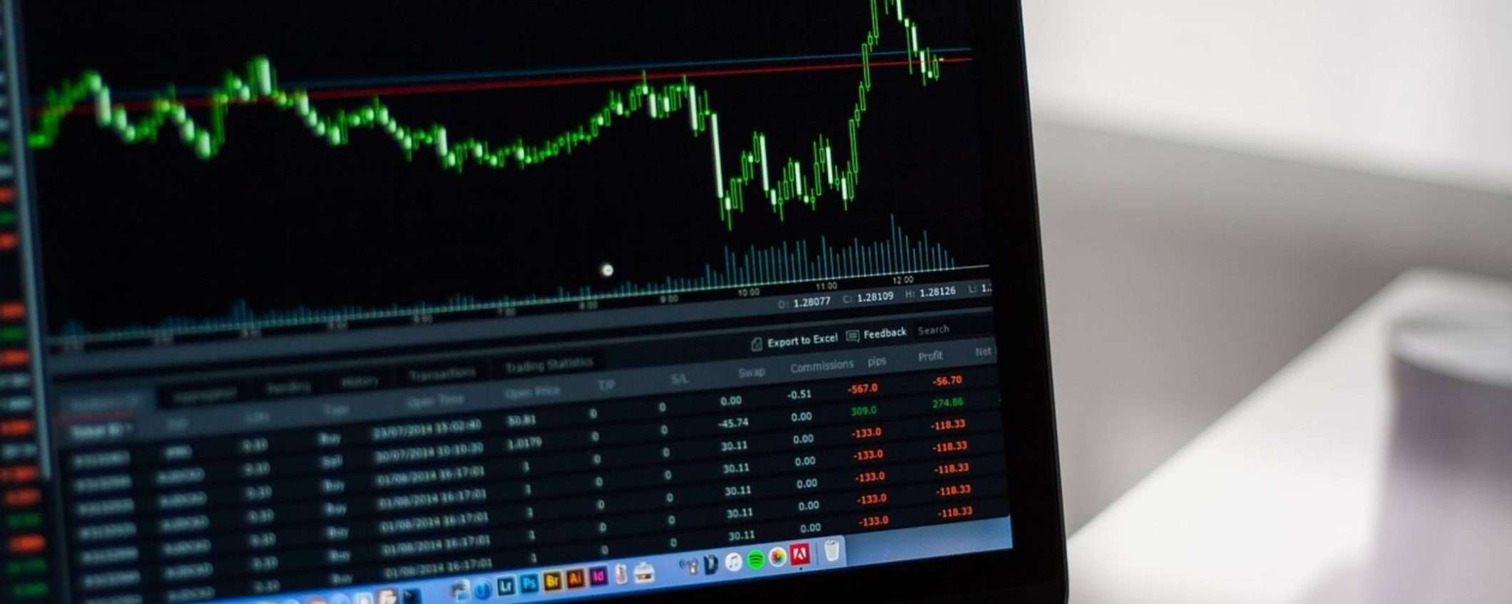 Eni avvia il collocamento di obbligazioni sustainability-linked