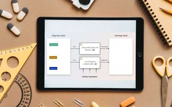 I migliori strumenti di intelligenza artificiale per studiare in modo più produttivo