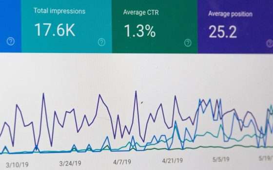 SemRush: migliora il posizionamento del tuo sito e risparmia il 17%