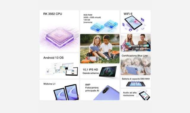 Pazzesco : tablet Android a soli 64 euro, magnifico DOPPIO SCONTO