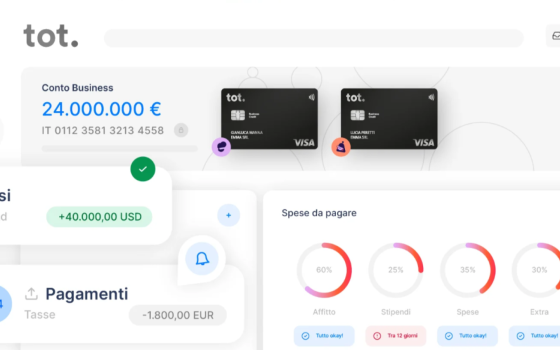Apri ToT: il conto flessibile per la gestione della tua azienda