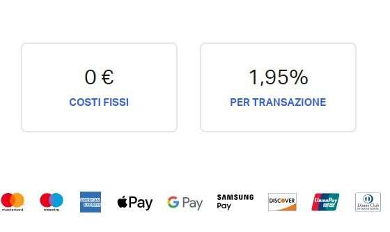 POS portatile multifunzione: ecco perché dovresti averne uno