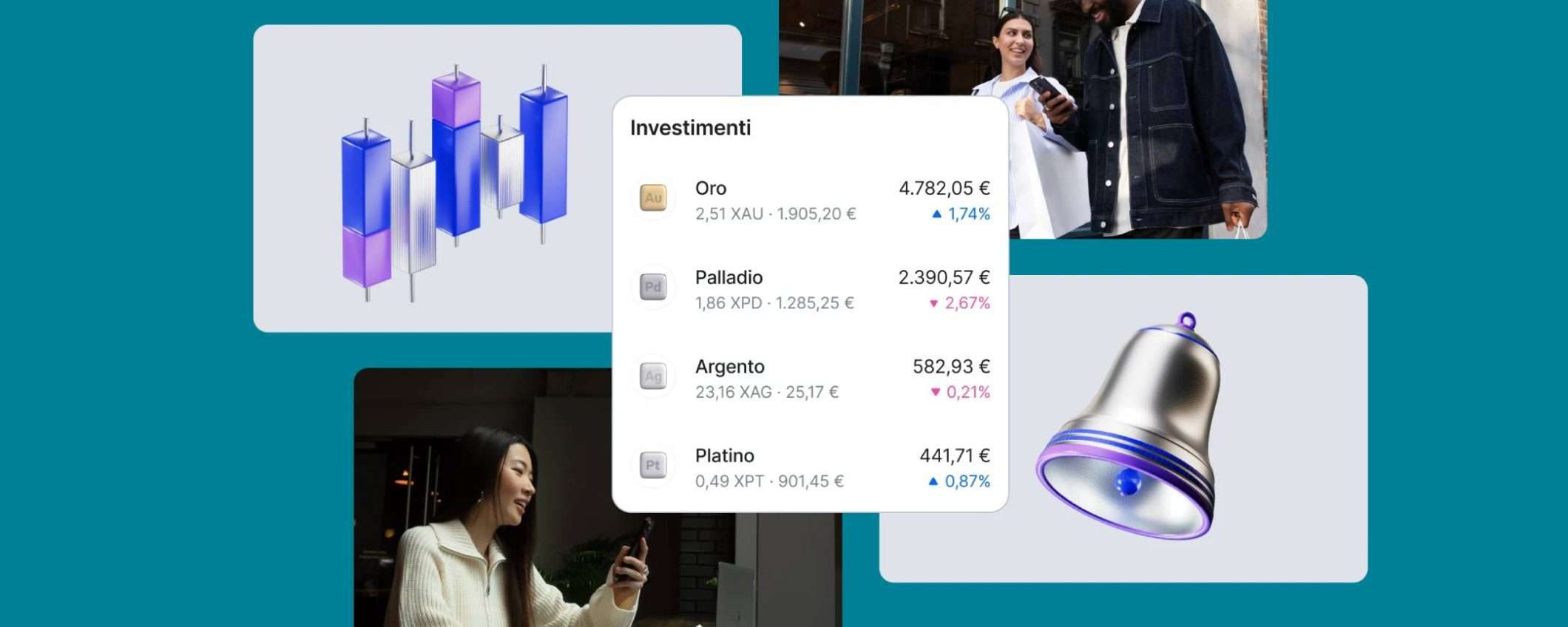 Revolut: risparmia con pocket personalizzati e investi a partire da 1 €