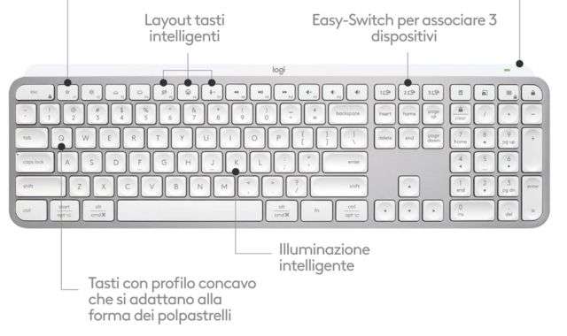 Caratteristiche Logitech MX Keys S