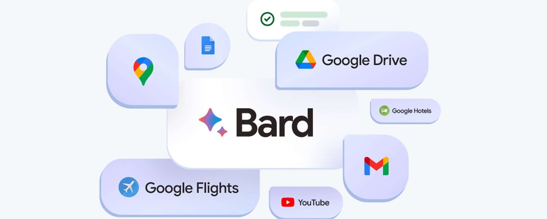 Come sarà Bard nel 2024? Google fa un sondaggio