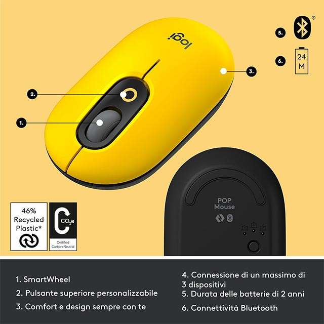 Le caratteristiche del mouse wireless Logitech POP nella colorazione Blast
