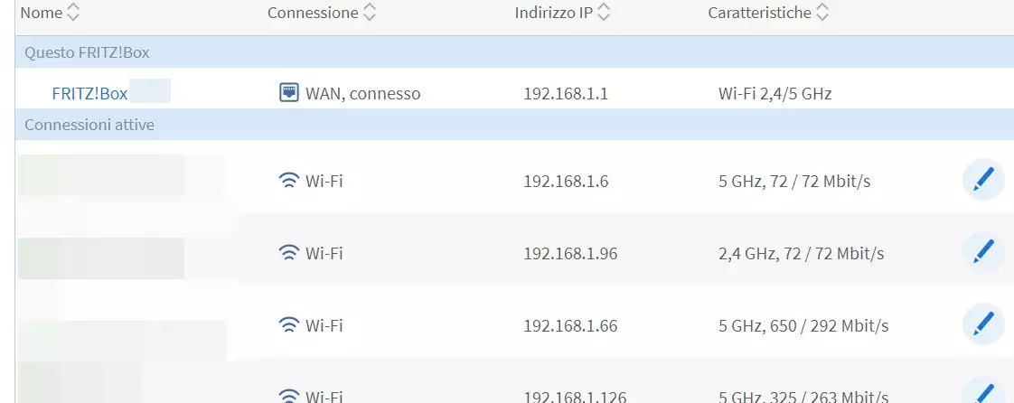 Cronologia Wi-Fi attiva