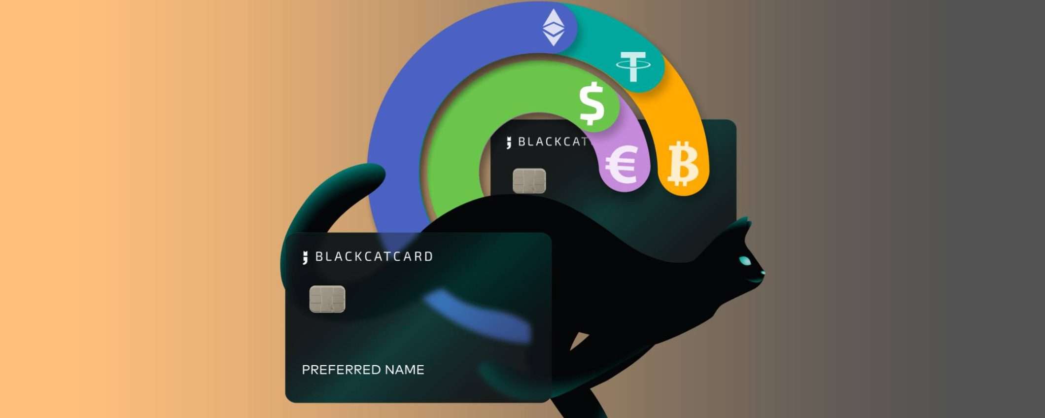 Blackcatcard: conto con IBAN gratuito, criptovalute e programma cashback