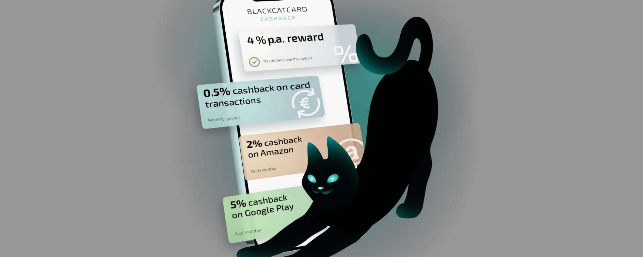 Blackcatcard: carta Mastercard con IBAN gratuito e fino al 4% annuo sul saldo