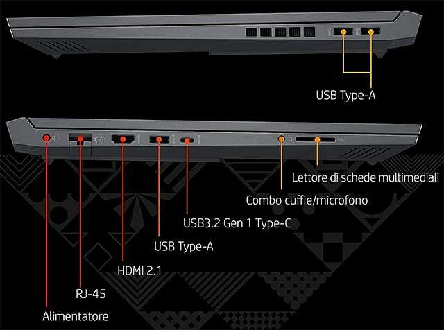 HP Victus 16: le porte di connessione presenti sul notebook