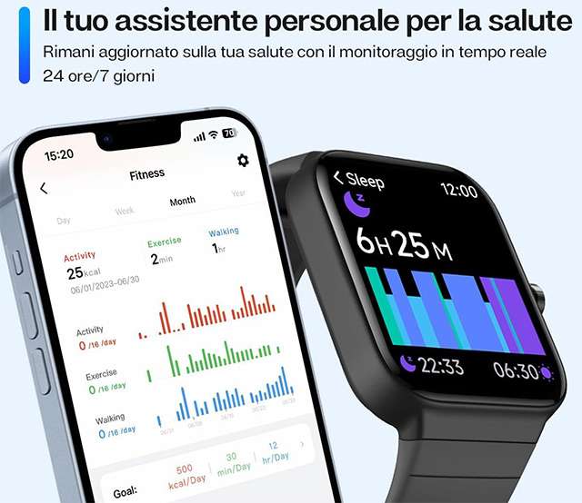 Lo smartwatch di aeac, il monitoraggio della salute e l'applicazione su 