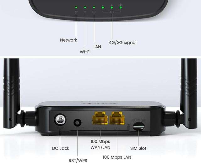 Tenda 4G03 Pro: design e porte di connessione