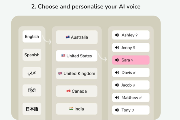 Fliki : il migliore per la qualità vocale e audio