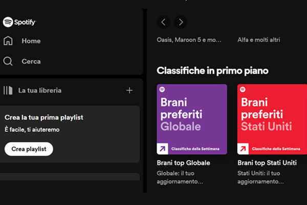 Le funzionalità AI di Spotify